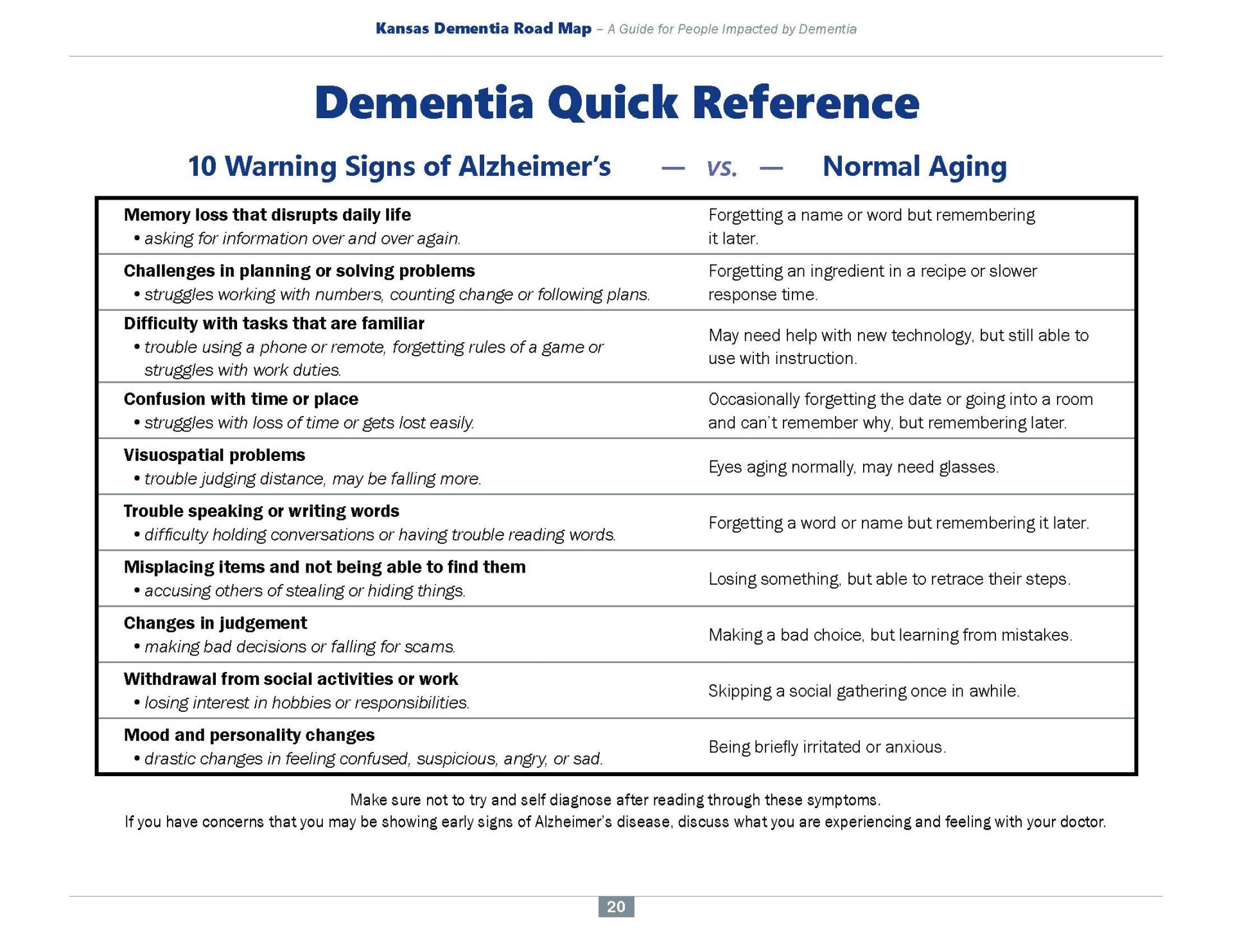 Dementia-Roadmap-Publication